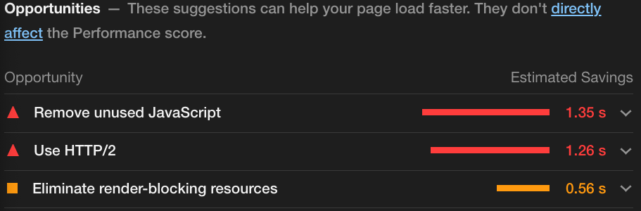 An example Lighthouse report, showing suggestions to help your load faster