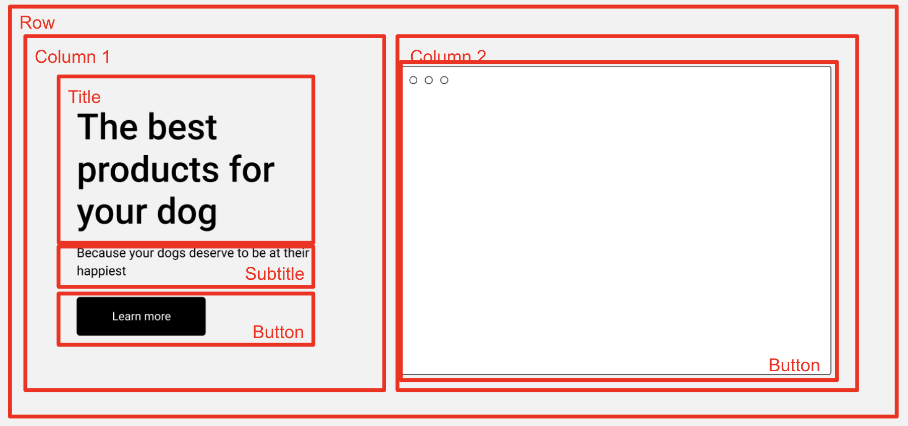 Outlined Version of the Wireframe